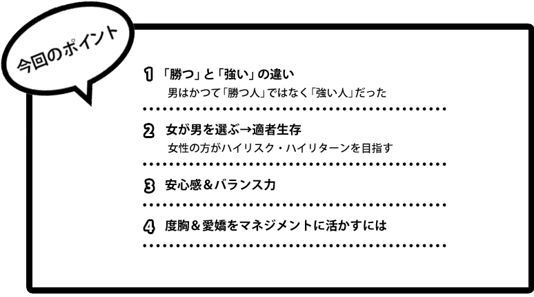 今回のポイント■ ■「勝つ」と「強い」の違い
男はかつて『勝つ人」ではなく「強い人」だった


■女が男を選ぶ→適者生存
女性の方がハイリスク・ハイリターンを目指す

■安心感＆バランス力

■度胸＆愛嬌をマネジメントに活かすには
